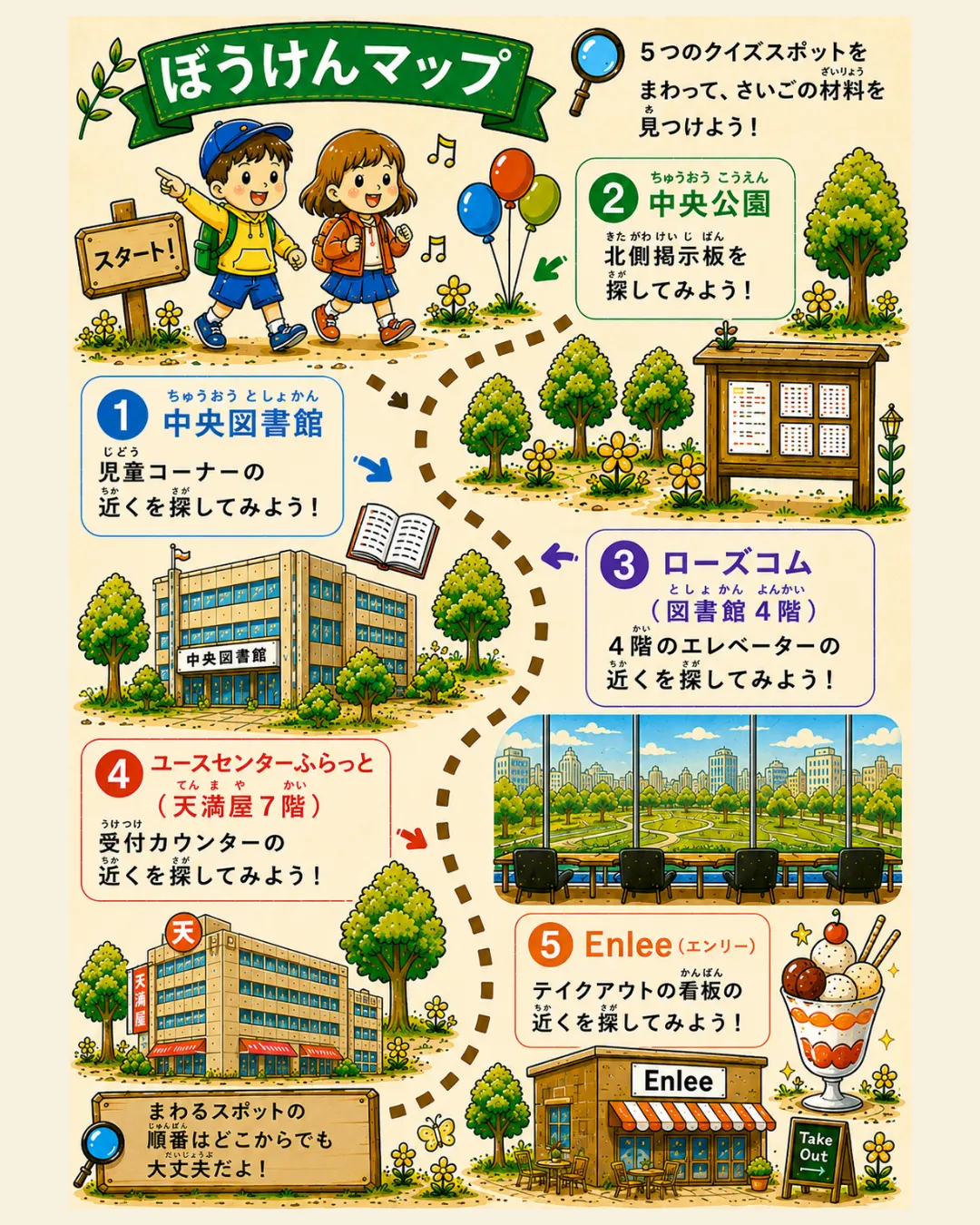 ぼうけんマップ。5つのクイズスポットの場所と、それぞれの探す目印をイラストで紹介している。